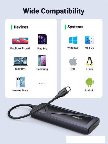 Бокс для накопителей M.2 Ugreen CM578 15512