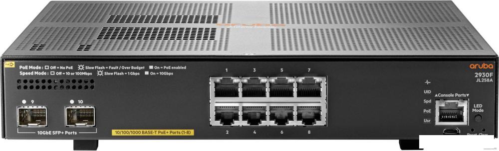 Управляемый коммутатор 3-го уровня HPE JL258A