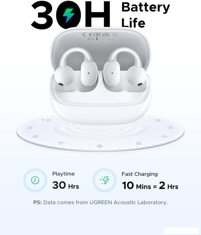 Наушники Ugreen HiTune ClipBuds Magic WS208 (белый)