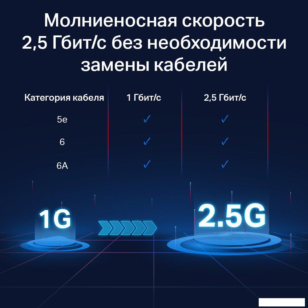 Неуправляемый коммутатор TP-Link TL-SG108-M2
