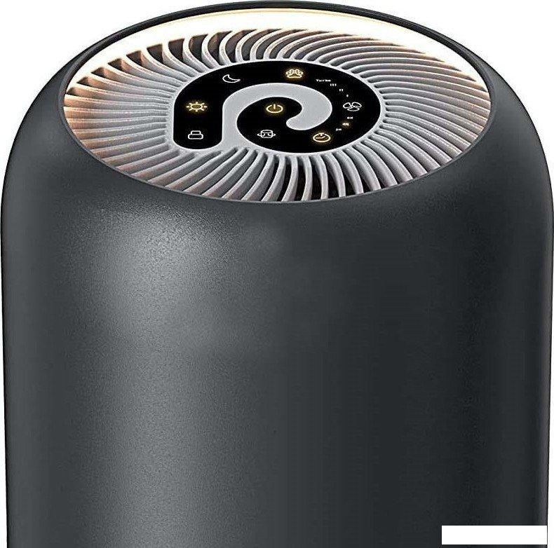 Очиститель воздуха Neoclima NP170SB