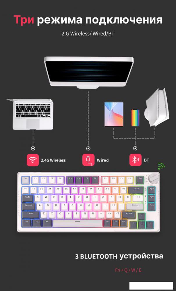 Клавиатура Royal Kludge RK-H81 RGB White Night (RK Cyan)