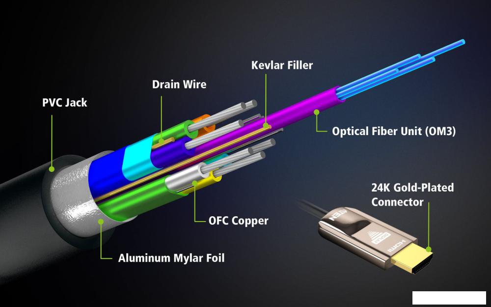 Кабель Aten VE781010-AT HDMI - HDMI (10 м, черный)