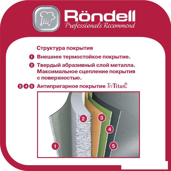 Сковорода Rondell Craft RDA-1334