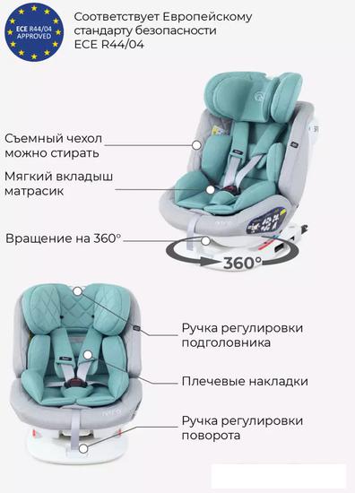 Детское автокресло Rant Nitro Isofix UB619 (серый/мятный)