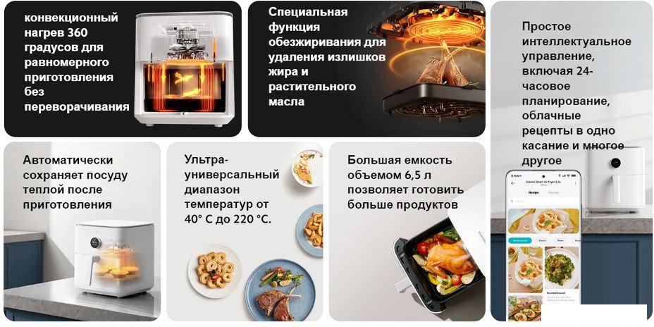 Аэрофритюрница Xiaomi Smart Air Fryer 6.5L MAF10 (международная версия, белый)