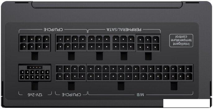 Блок питания GameMax GS-650G (черный)