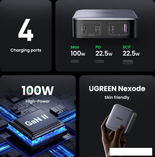 Сетевое зарядное Ugreen CD328 90928