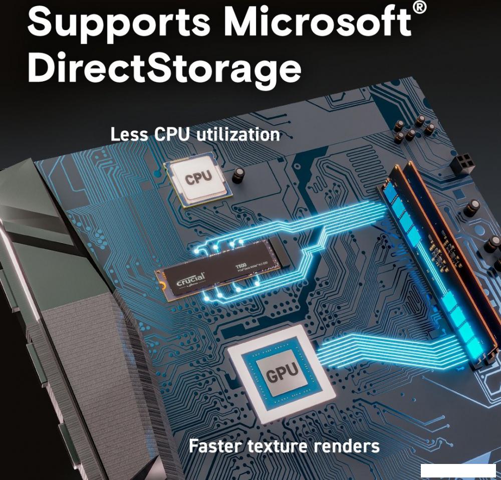 SSD Crucial T500 500GB CT500T500SSD8