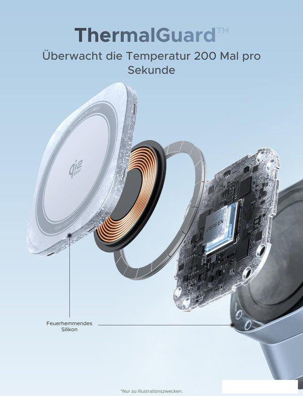 Беспроводное зарядное Ugreen MagFlow 3-in-1 W711 55677 (голубой)