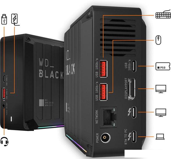Внешний накопитель WD Black D50 Game Dock NVMe 1TB WDBA3U0010BBK