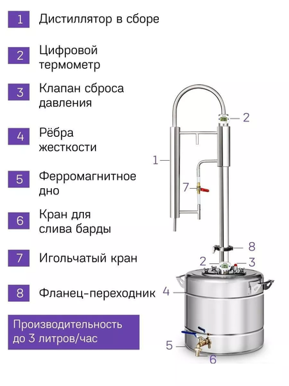 Дистиллятор Феникс Зенит (20л)