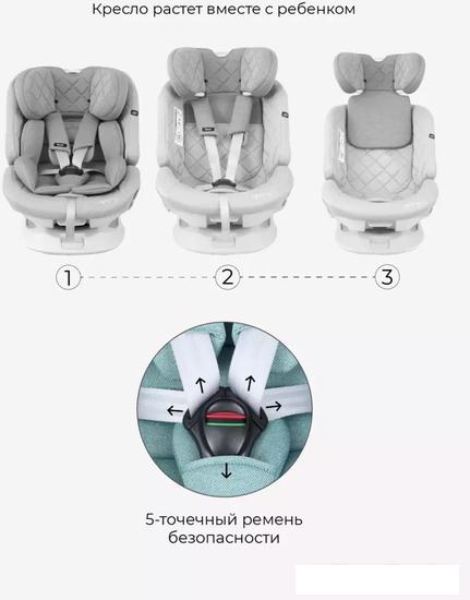 Детское автокресло Rant Nitro Isofix UB619 (серый/мятный)