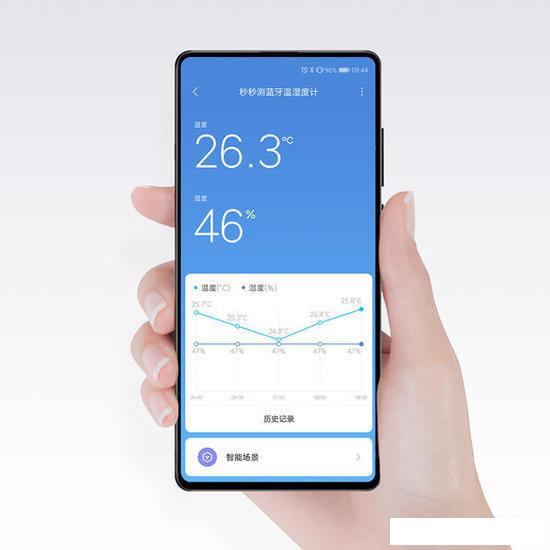 Термогигрометр Miaomiaoce Zenmeasure Bluetooth Hygrometer Thermometer MHO-C401