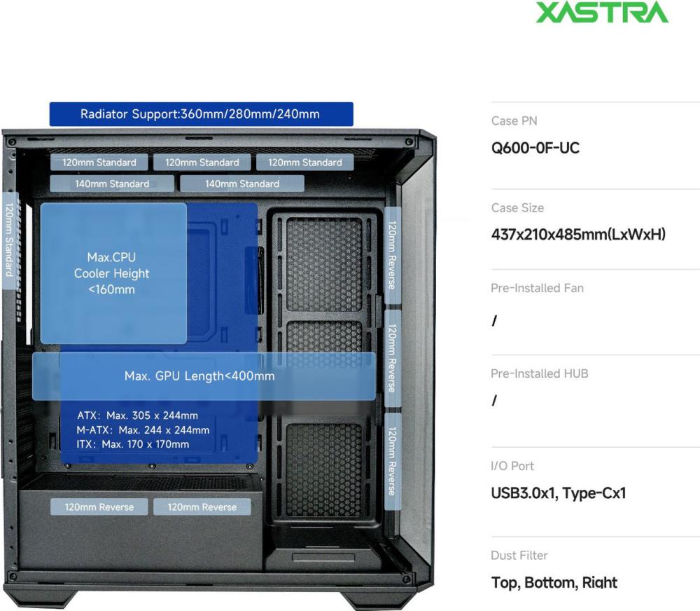 Корпус XASTRA Q600-0F-UC (черный)