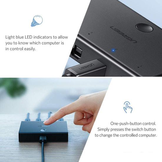Переключатель Ugreen Sharing Switch 30346 USB Type-A - 4 x USB Type-B (1.5 м, черный)