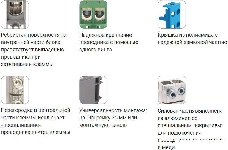 Клемма EKF PROxima PLC-KVS2-16-95-Blue