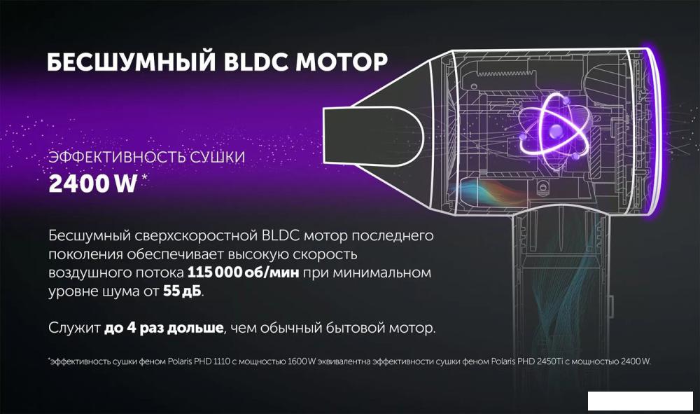 Фен Polaris PHD 1110 (черный)