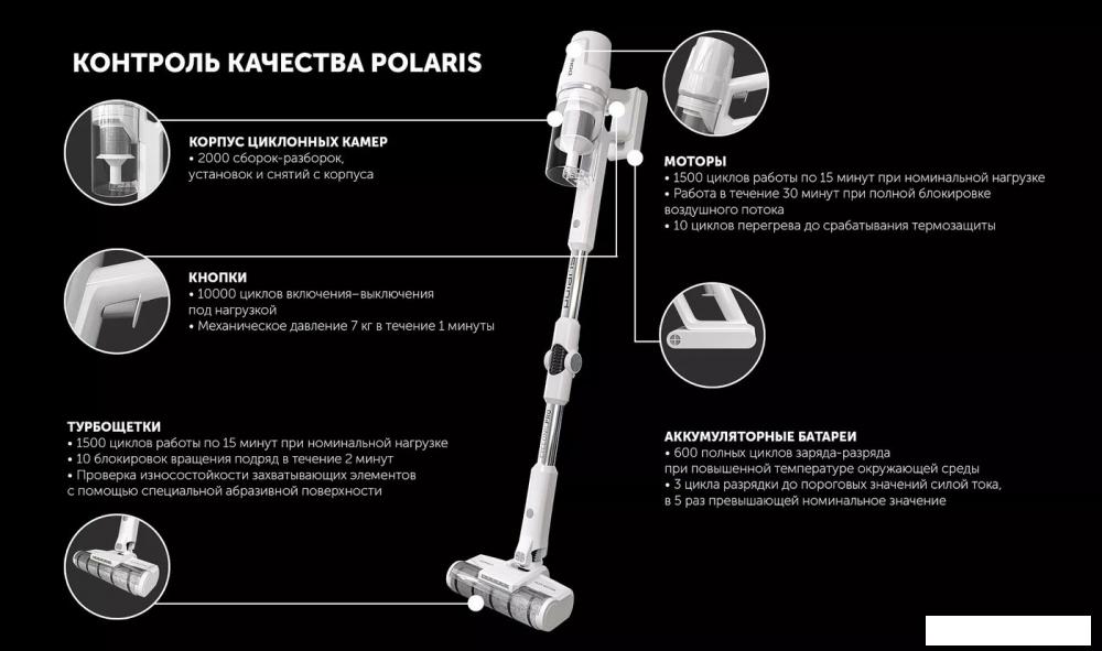 Вертикальный пылесос с влажной уборкой Polaris PVCS 4050 CyclonicPRO (белый)