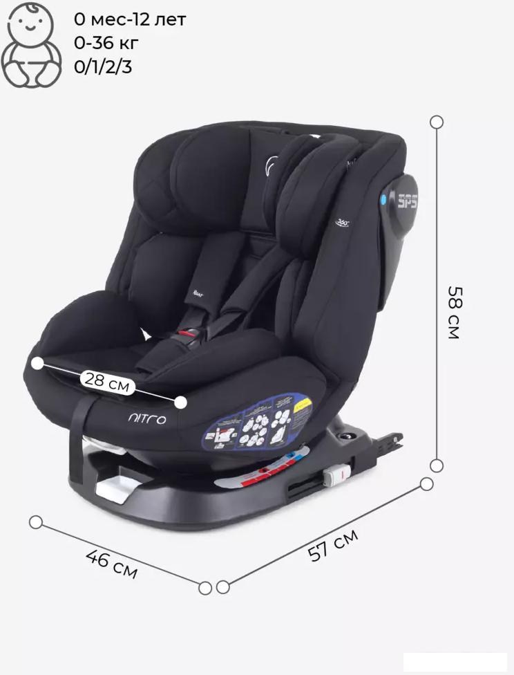 Детское автокресло Rant Nitro Isofix UB619 (черный)
