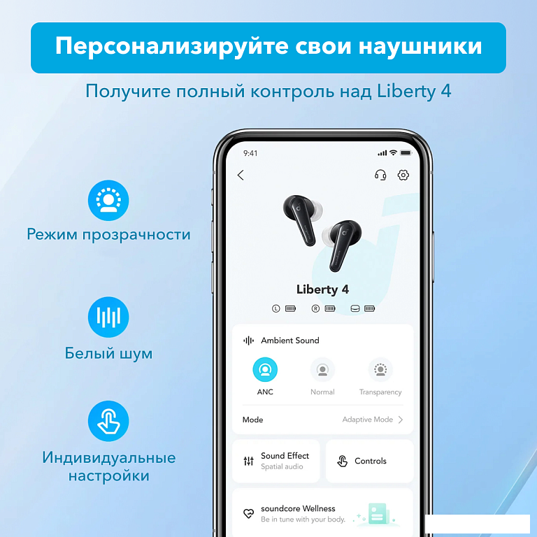 Наушники Anker SoundCore Liberty 4 (белый)