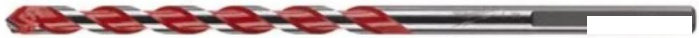Сверло Milwaukee 4932471181