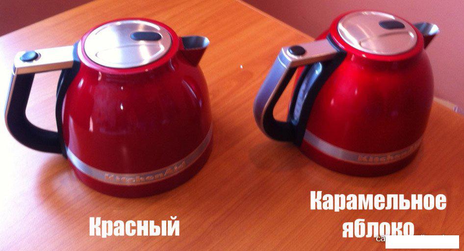 Электрический чайник KitchenAid Artisan 5KEK1522ECA