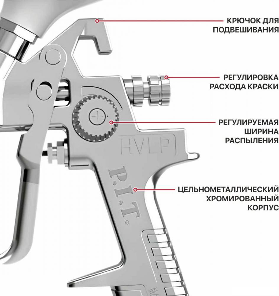 Краскопульт P.I.T. PSG600-A