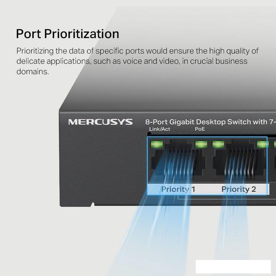 Неуправляемый коммутатор Mercusys MS108GP