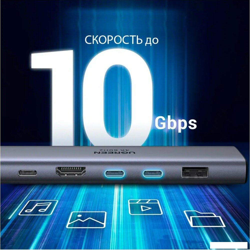 Док-станция Ugreen CM511 45521