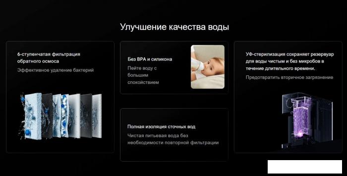 Термопот Xiaomi Smart Filtered Water Dispenser Pro MRH142-1A (евровилка)