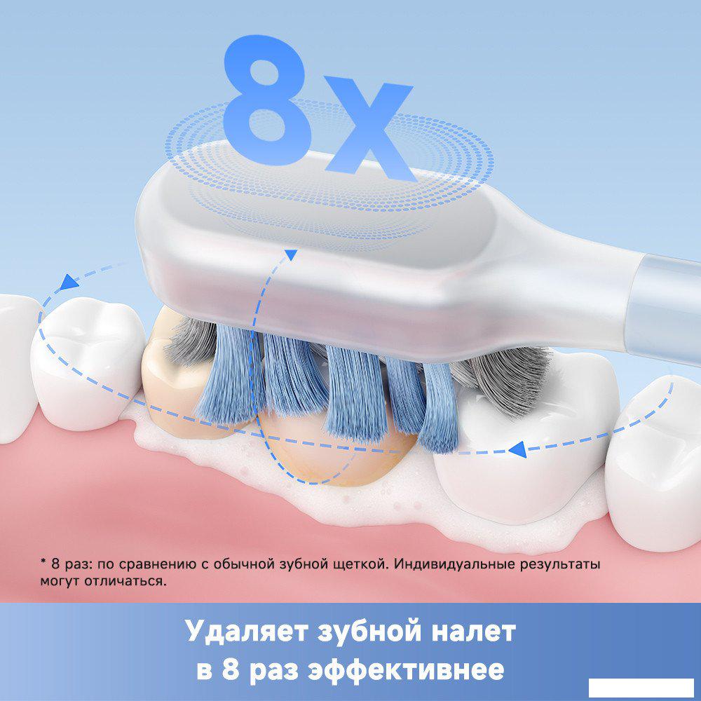 Электрическая зубная щетка Trouver 3D Clean Electric Toothbrush ATB15A (черный)