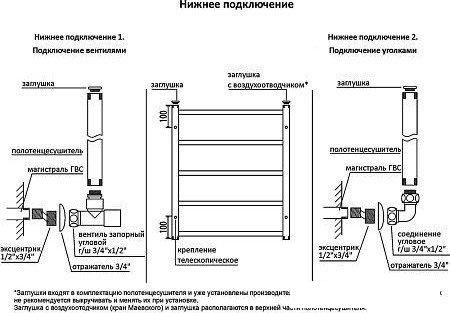 Полотенцесушитель TERMINUS Ното П8 500x800 (с полкой )