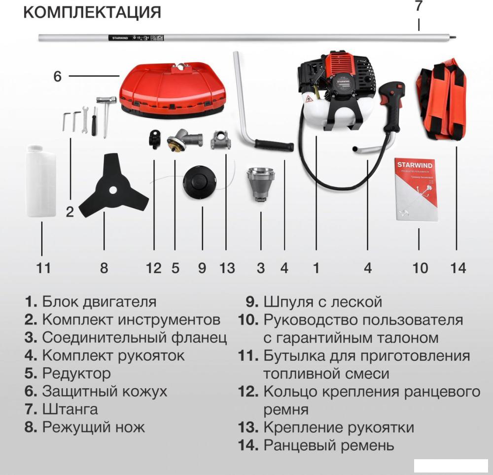 Триммер StarWind GT-43 (без штанги)