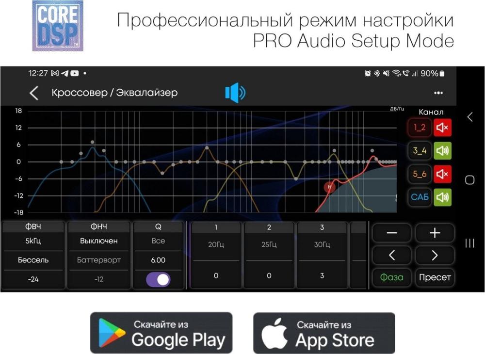 USB-магнитола Aura Indigo-876DSP MKII