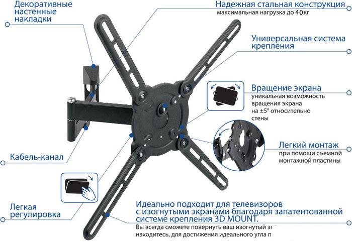 Кронштейн для телевизора Kromax ATLANTIS-15 (серый)