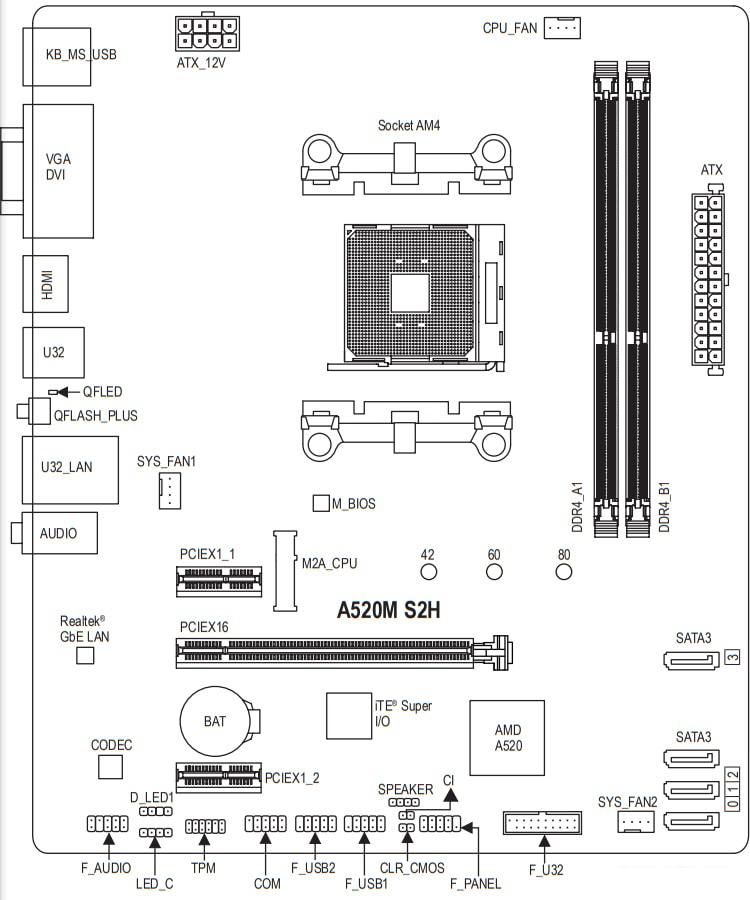 Материнская плата Gigabyte A520M S2H (rev. 1.0)