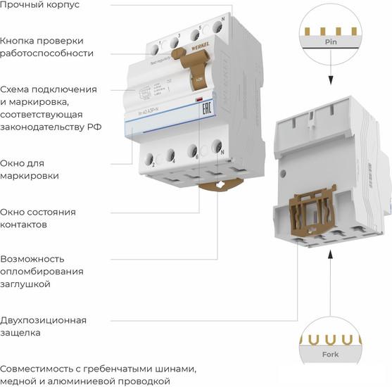 Выключатель автоматический Werkel W914P256