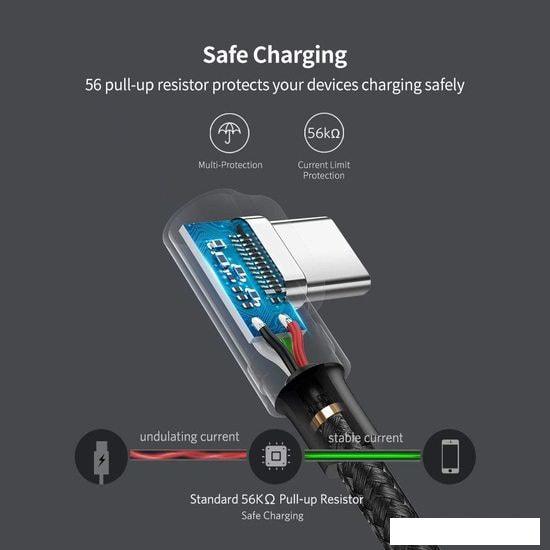 Кабель Ugreen US284 50941