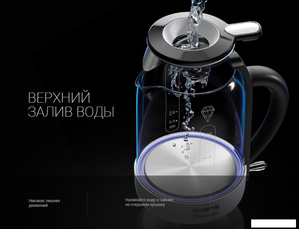Электрический чайник Polaris PWK 1753CGL (черный/белый)
