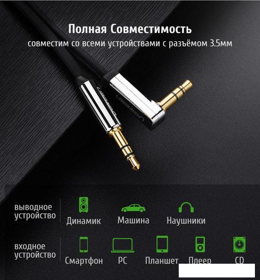 Кабель Ugreen AV119 10596