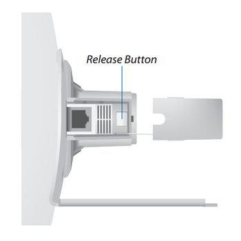 Радиомост Ubiquiti PowerBeam 5ac-620