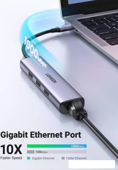 USB-хаб Ugreen CM475 USB C to Ethernet 60600