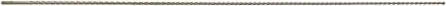 Бур Milwaukee 4932479347