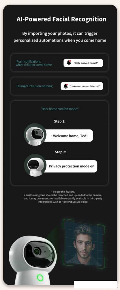 IP-камера Aqara Camera Hub G3 (международная версия)
