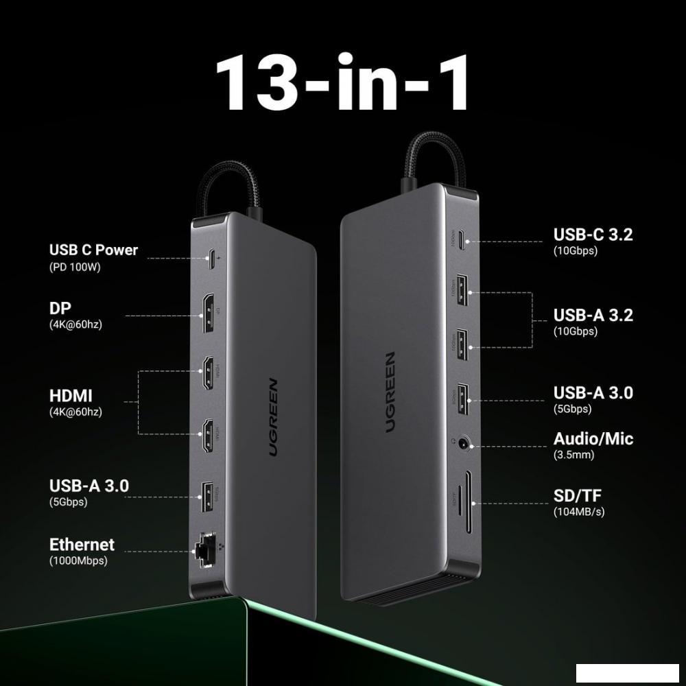 Док-станция Ugreen CM681 15978