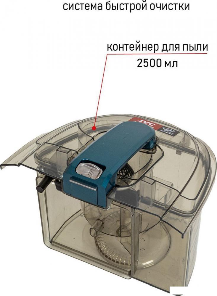 Пылесос JVC JH-VC401