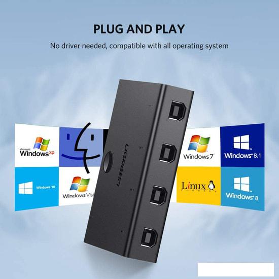 Переключатель Ugreen Sharing Switch 30346 USB Type-A - 4 x USB Type-B (1.5 м, черный)