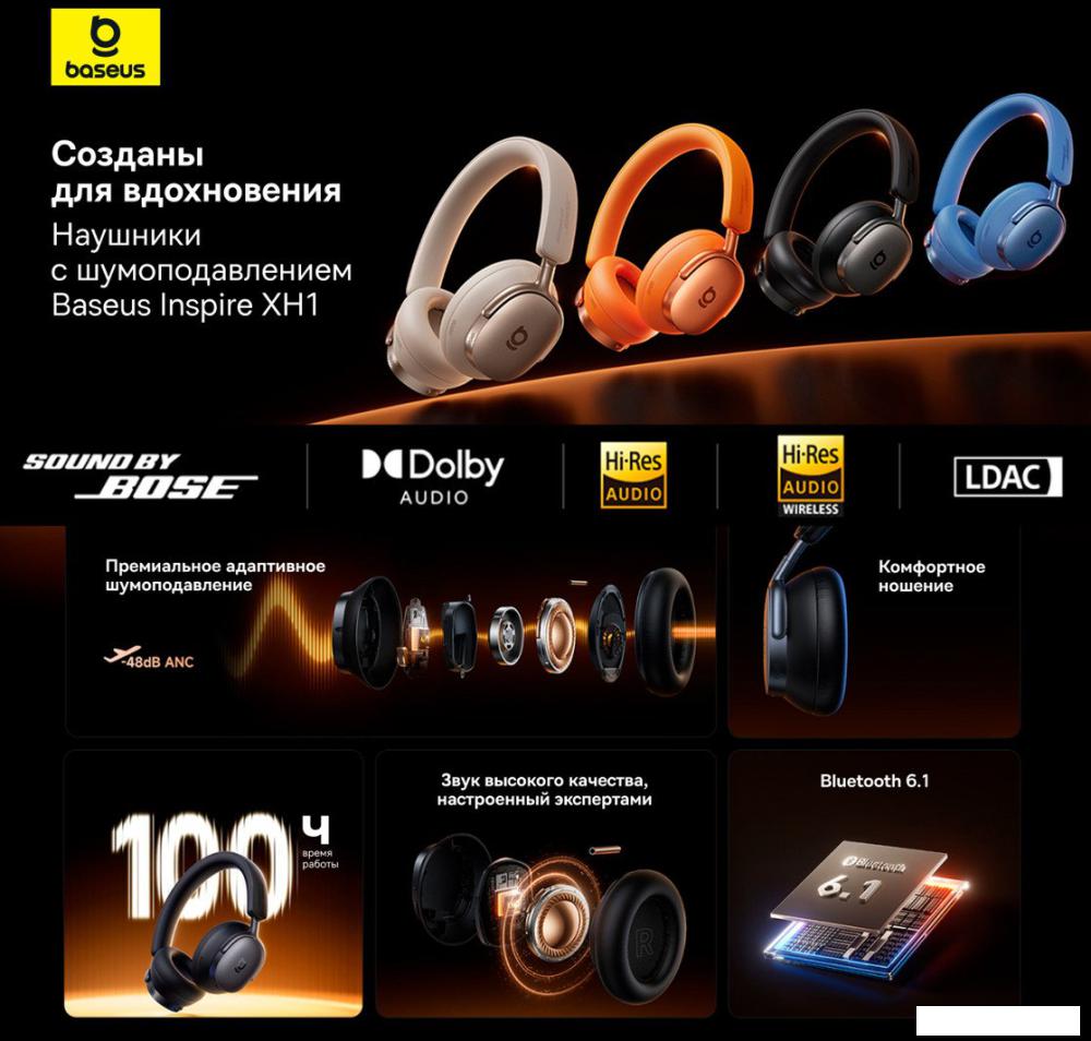 Наушники Baseus Inspire XH1 (синий)