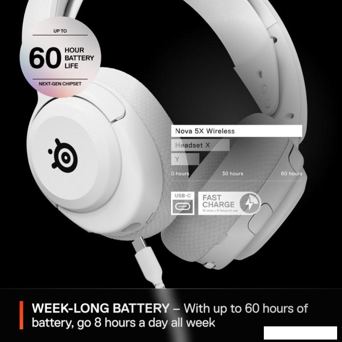 Наушники SteelSeries Arctis Nova 5X Wireless (белый)